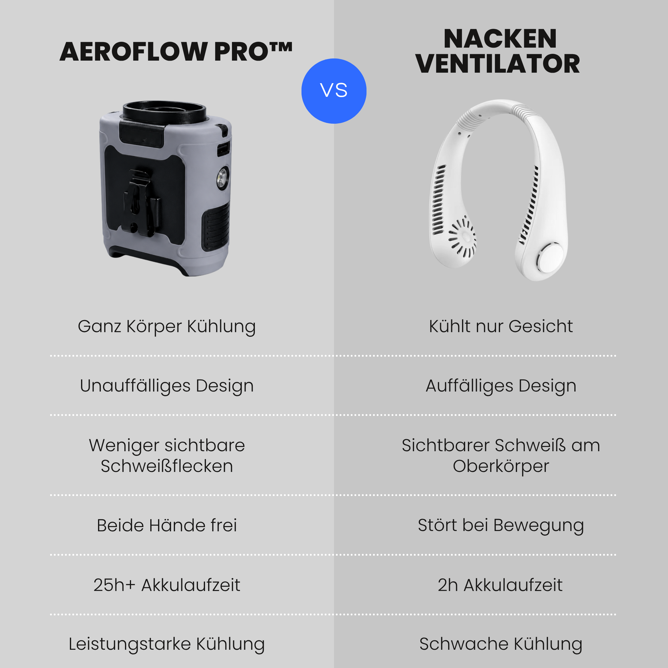 AeroFlow Pro™ | Stundenlang feiern ohne zu überhitzen